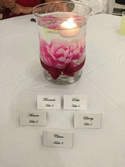 Enfim casada! 2 meses para organizar e foi lindo!#vemver - 18
