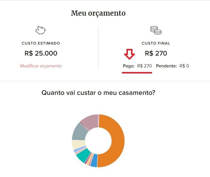 Como organizar seu orçamento? 6