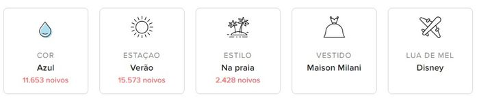 Já completou seu perfil aqui na Comunidade? Faça agora em 4 passos! 🤓 4