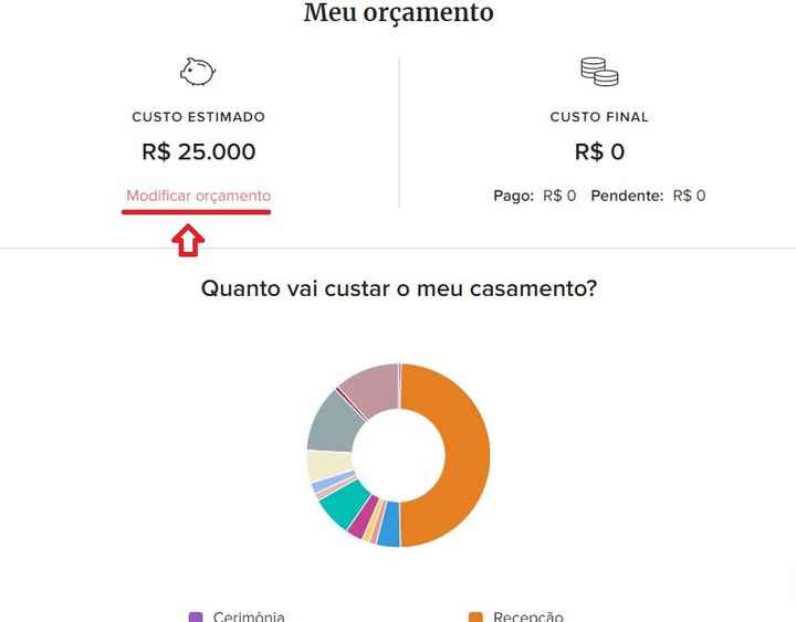 Como organizar seu orçamento? - 1