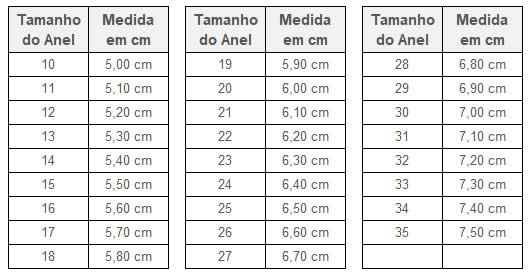 #Números - Qual é o tamanho da sua aliança? - 2