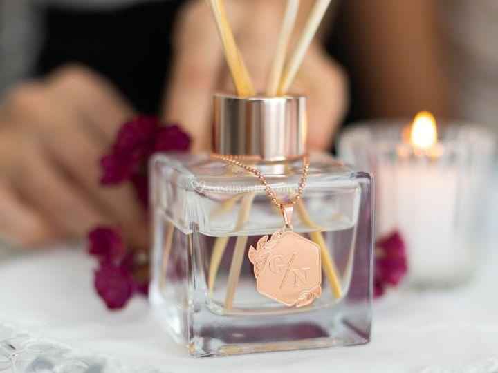 🛍️ Aromatizadores: SIM ou NÃO? - 1
