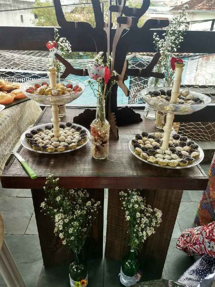 Meu Chá Bar (quase) surpresa! - 11