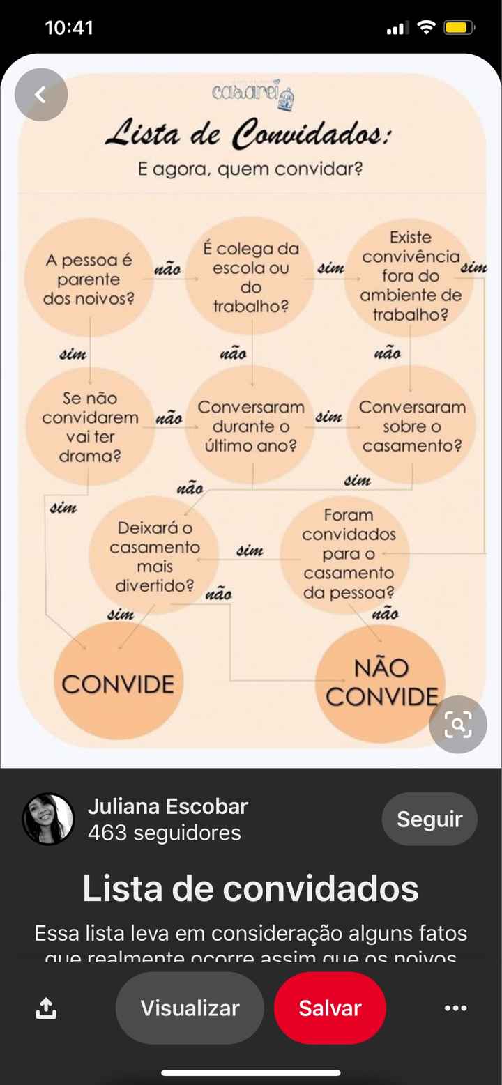 Contratar buffet ou fazer a comida? - 1