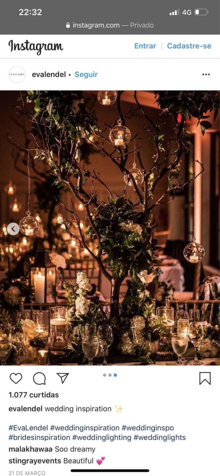 qual Será sua cor de Decoração e Porque? - 6