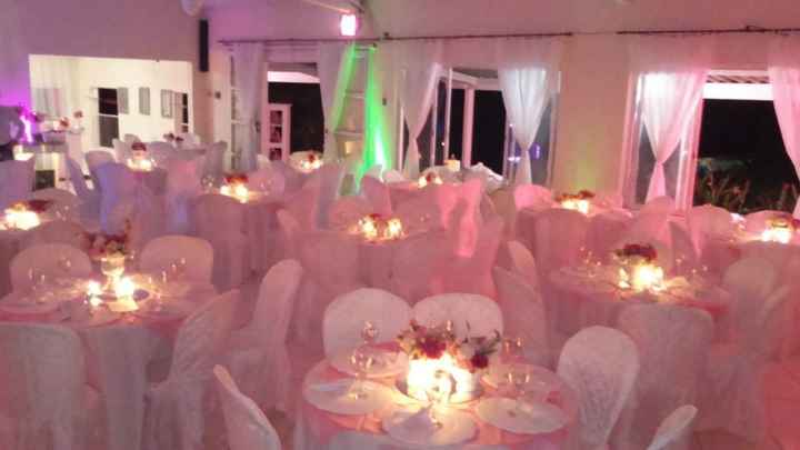 Buffet :)