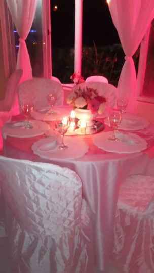 Buffet :)