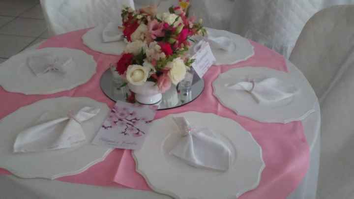 Buffet :)