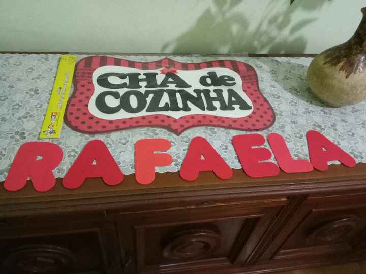 Chá da rafa - painel - 1