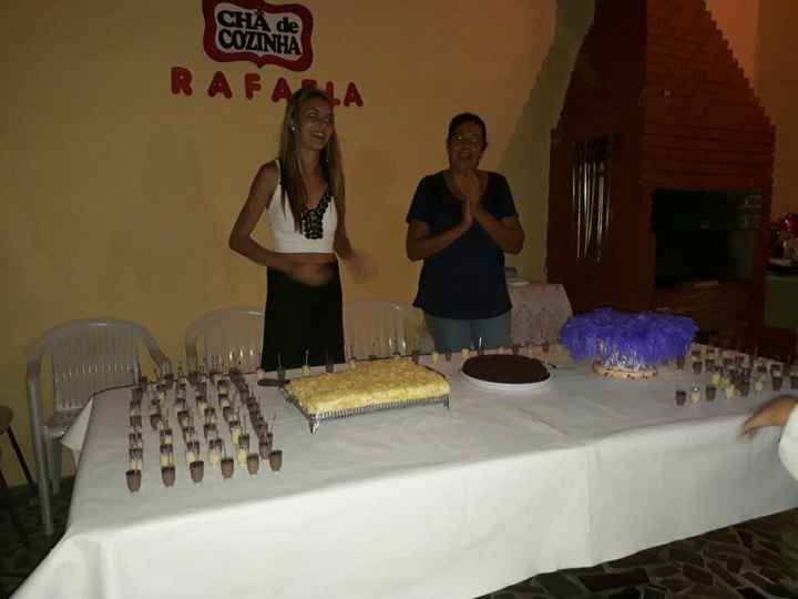Chá dá rafa - foi ontem - 25