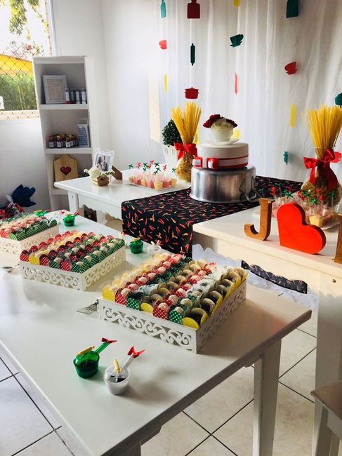 Decoração Chá