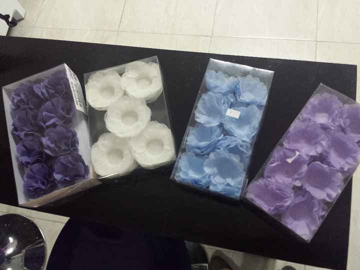 Forminhas para doces