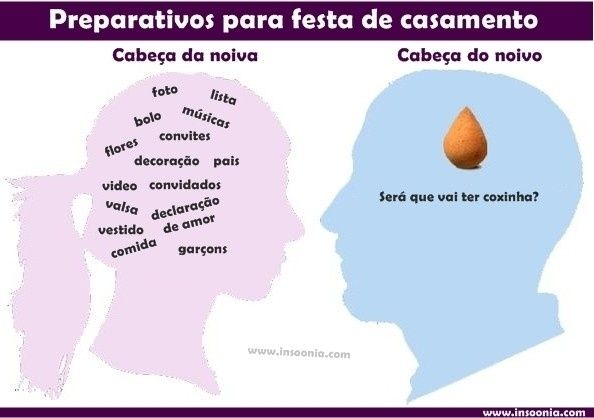 Noivo participativo