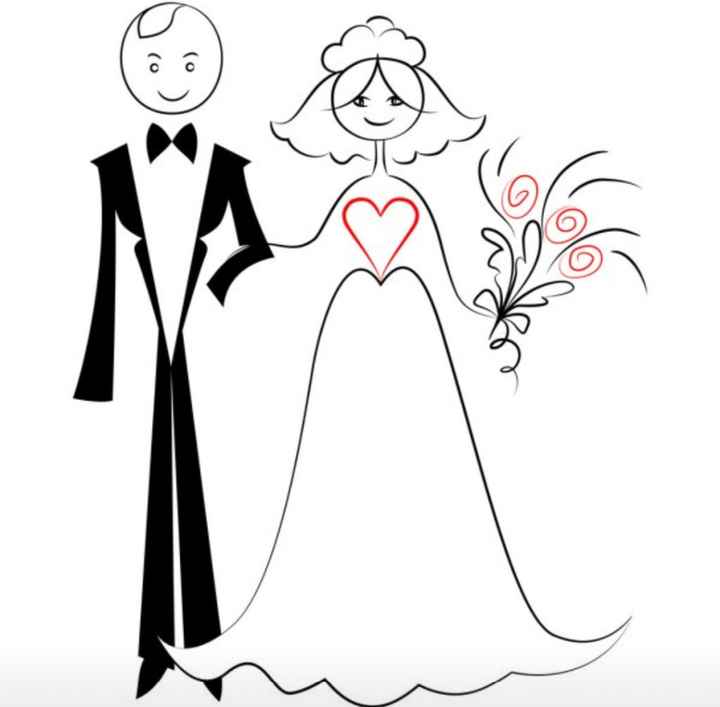 Quais os principais motivos que levaram vocês a decidirem realizar a festa de casamento? 1
