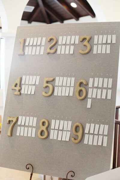 Escort card - 5