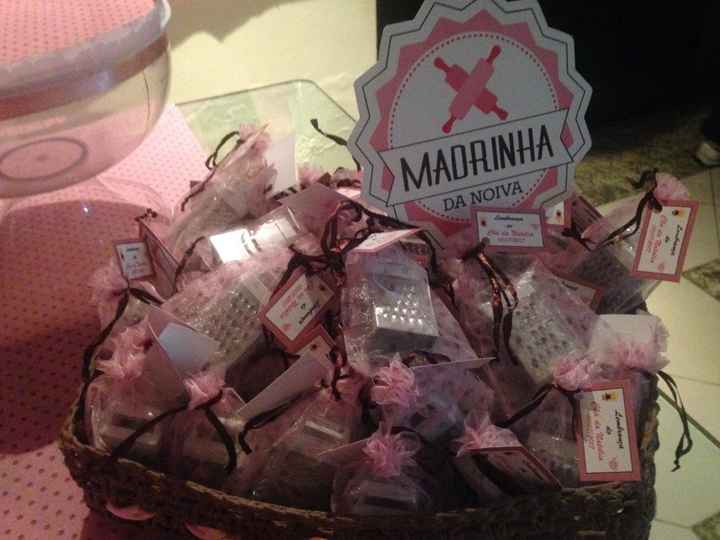 Lembrancinha (Mini raladores)