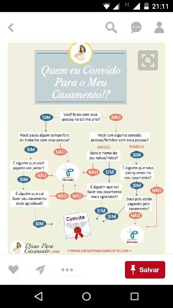 Quem eu convido pro meu casamento!!! - 1