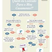 Quem eu convido pro meu casamento!!! - 1