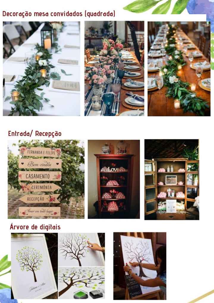 Decoração