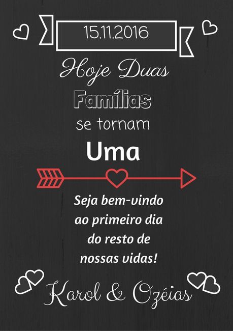 Testando habilidades no canva