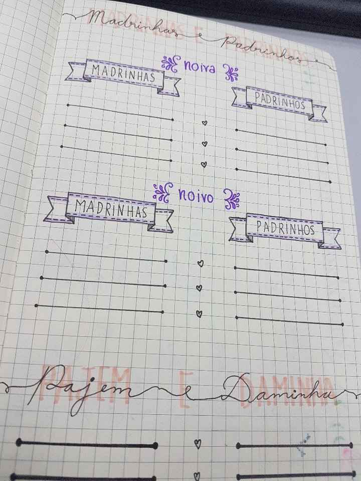 madrinhas e padrinhos