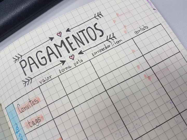 pagamentos (dentro de finanças)