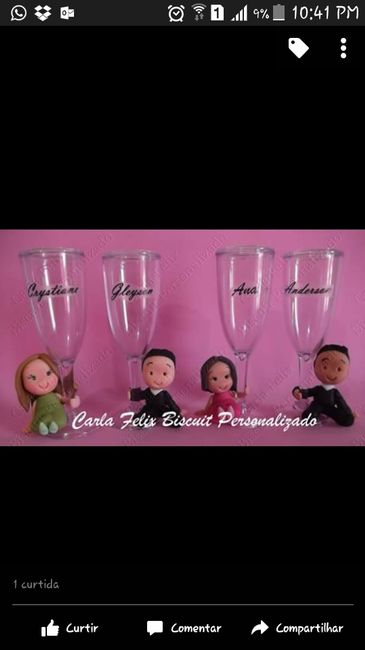 O que dar aos padrinhos? help!! - 1
