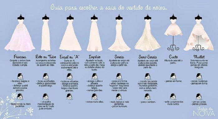 Sou a famosa falsa magra kkk - 1