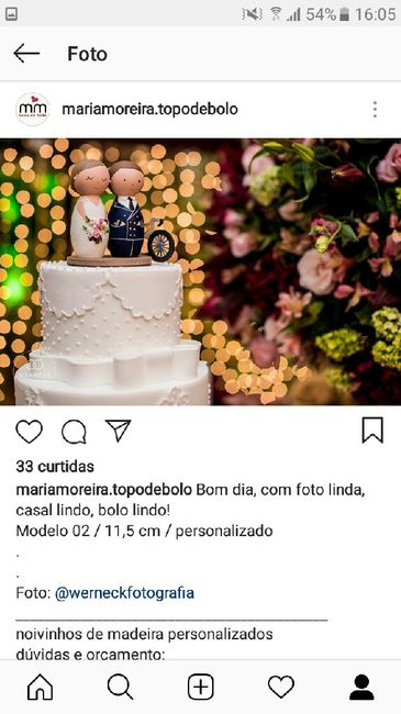 Indicação para fazer Topo de bolo biscuit - 1