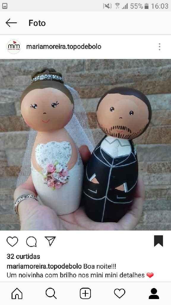 Indicação para fazer Topo de bolo biscuit - 2