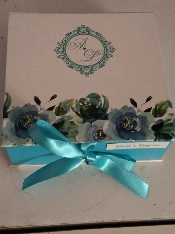 convite dos padrinhos azul tiffany - 1