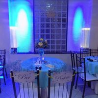 Decoração Azul Tiffany e Amarelo