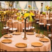 Estilo de decoração - 3
