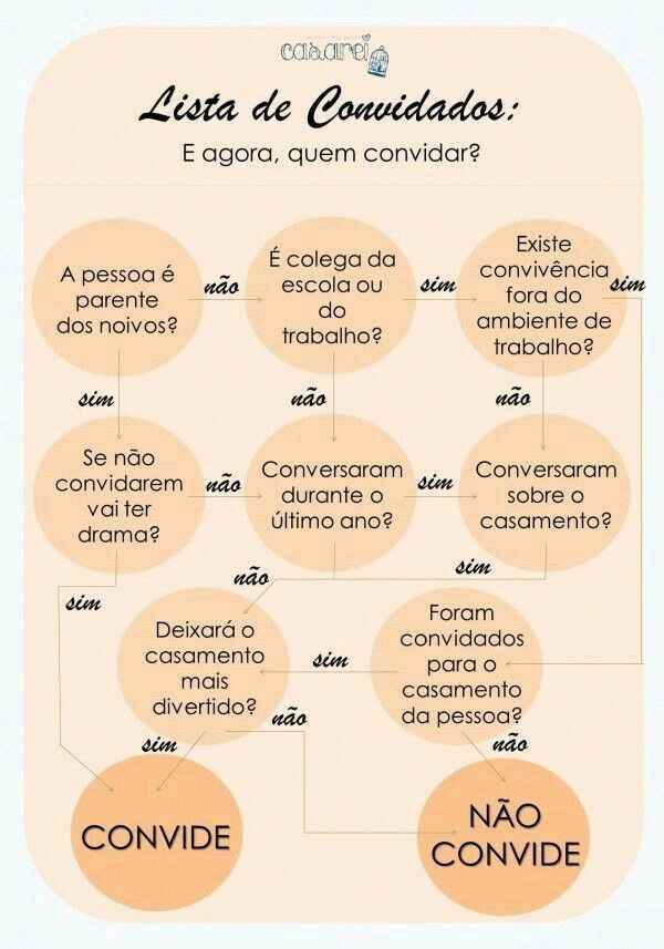 Sensação de dever cumprido - 1