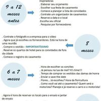Check list - simples e prático - 1