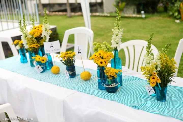 decoraÃ§Ã£o