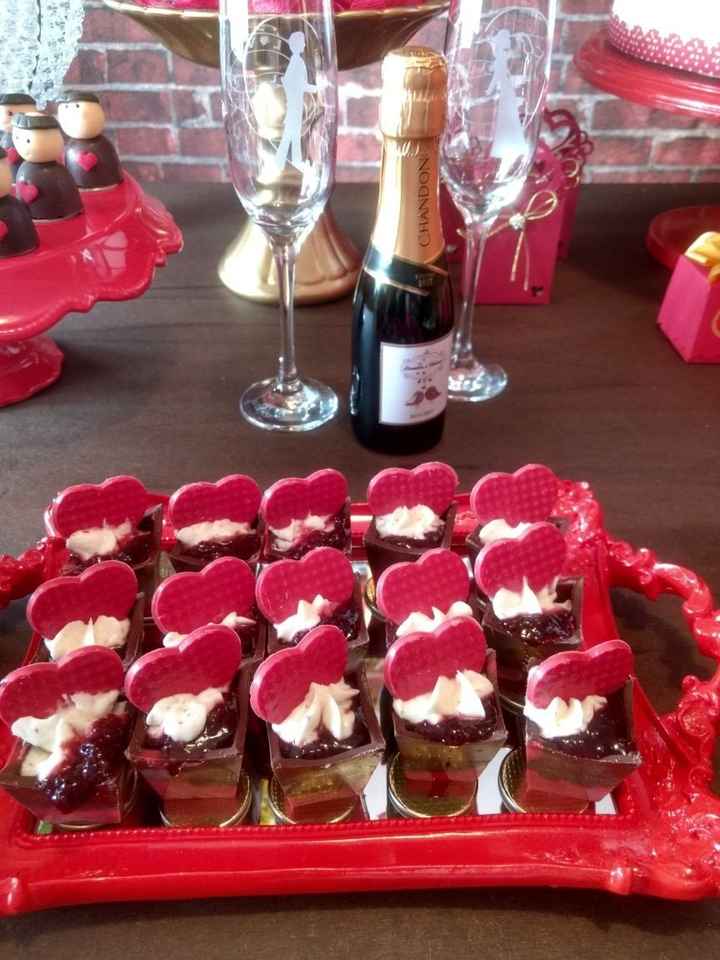 Mais doces 