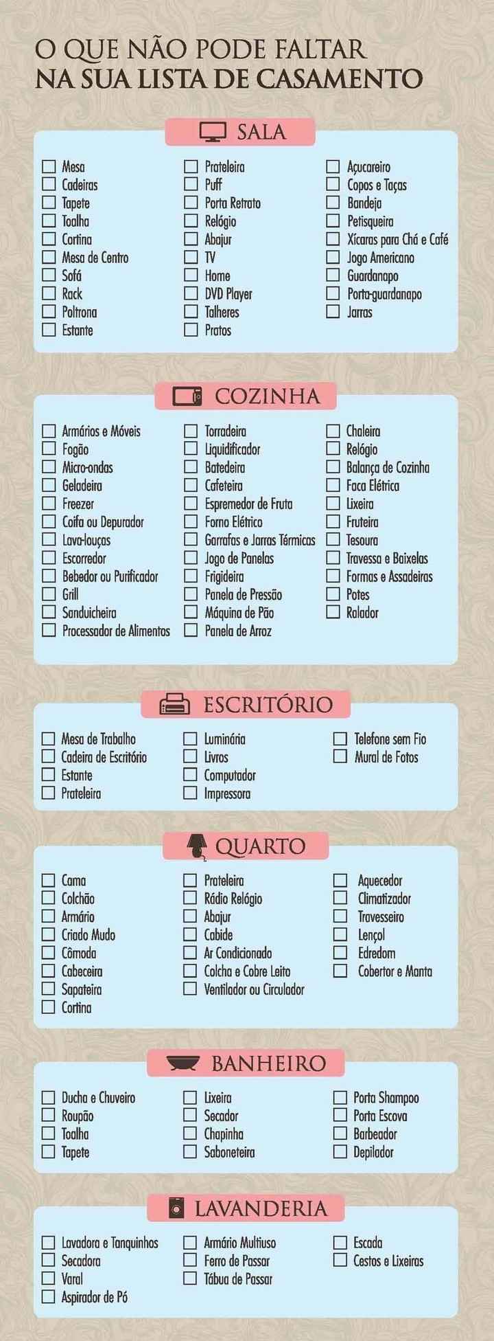 Listinha interessante!