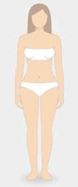 FORMA DO  CORPO
