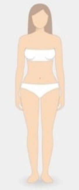 FORMA DO  CORPO
