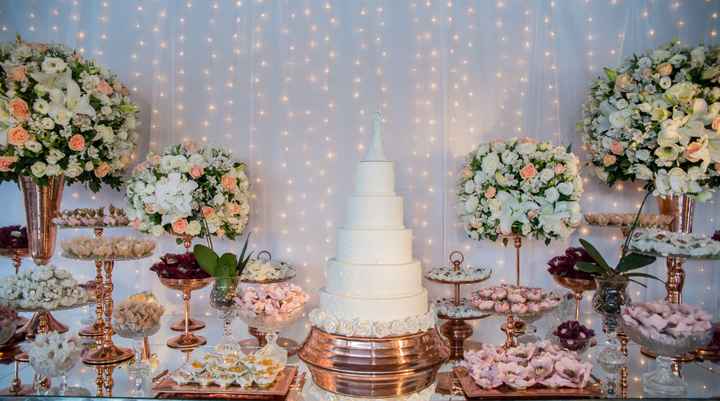 Flores, flores, flores: 3 inspirações de mesa de doce!🌹 - 3