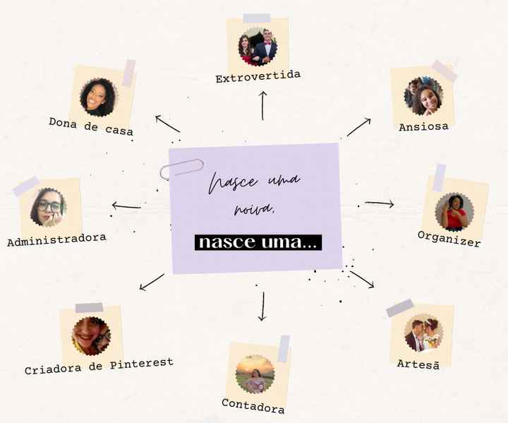 Nasce uma noiva, nasce uma... - 1
