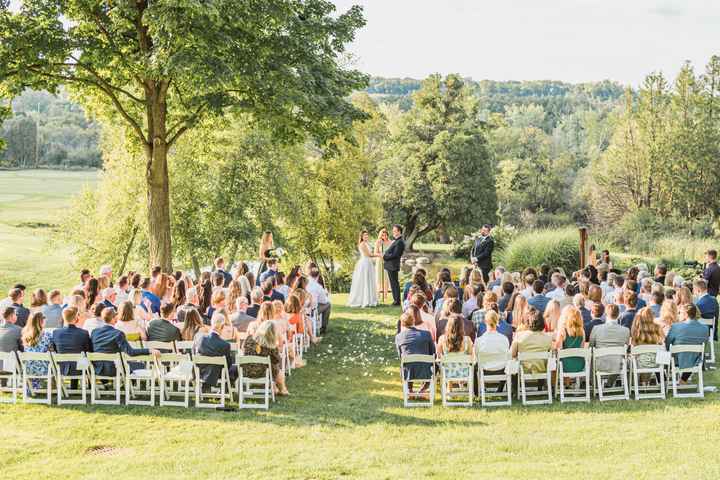 Quantas pessoas tem a sua lista de convidados? 🎁 - 1