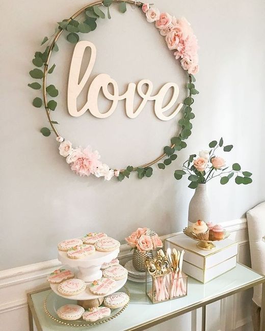 Indicações de perfis 2