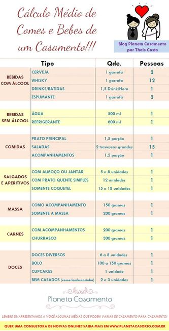 o bolo de casamento 1