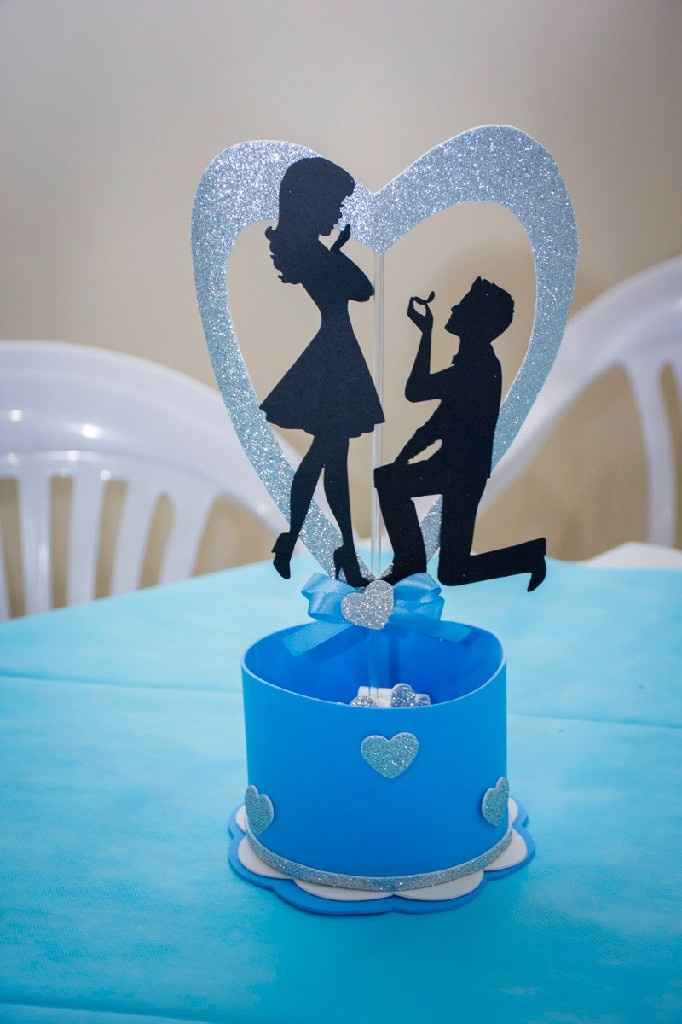 Detalhes do meu noivado parte 3 - Decoração - 2