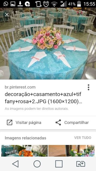 Azul tiffany com rosa - 4