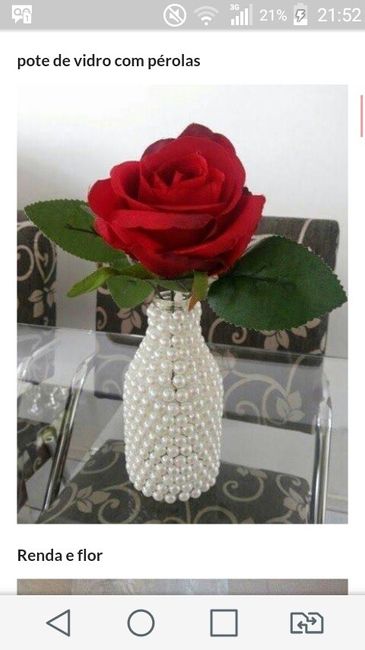 Inspirações garrafinhas diy - 2
