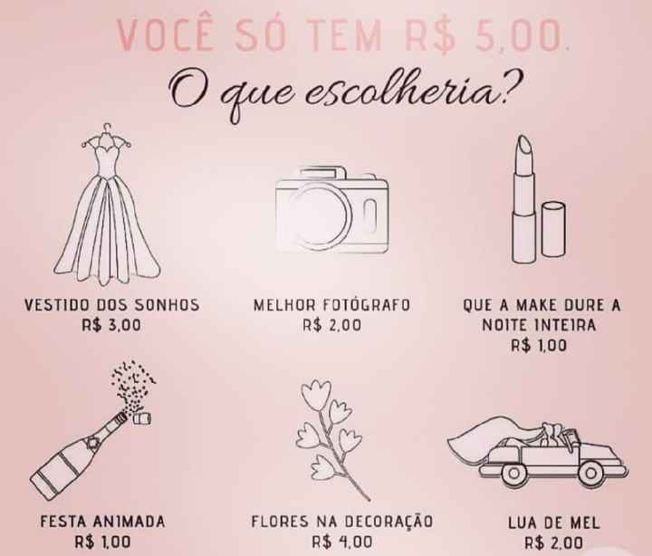 Qual escolheriam? - 1