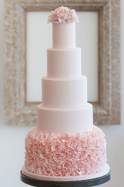 Texturas de bolo
